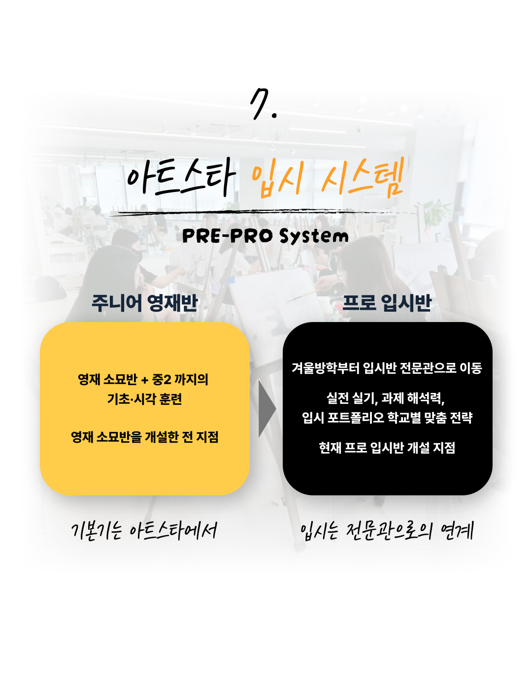 아트스타 부천 상동점 삼담문의 : 010-3394-6002